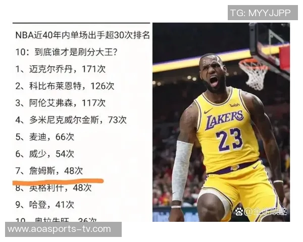 韦德谈得分超越詹姆斯需坚持20年状态并保留个人角色不为争冠妥协